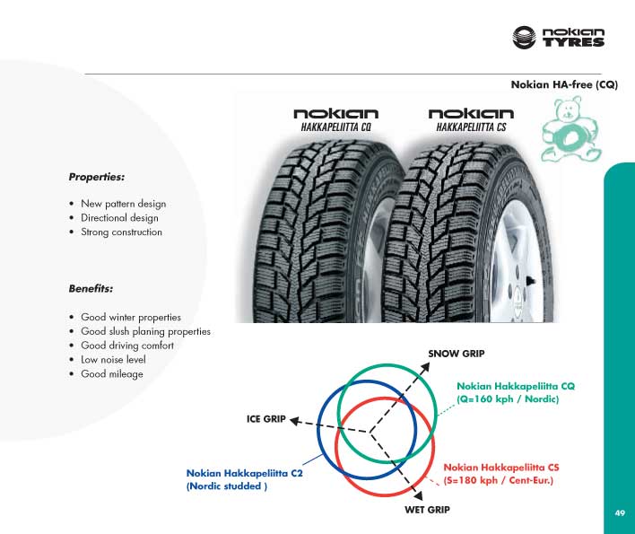 Are Nordic winter tires rated favorably?