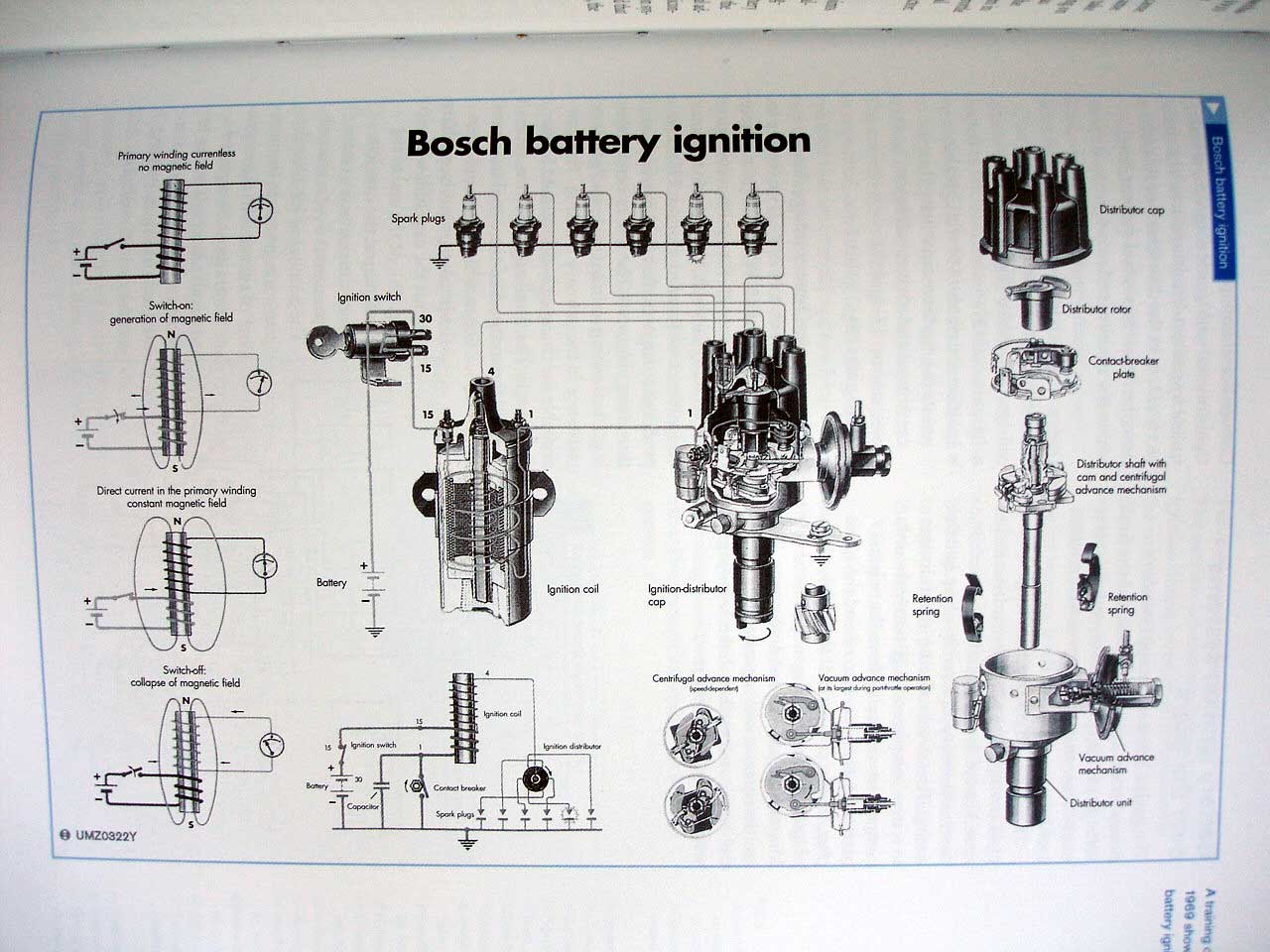 Vw Ignition Coil Wiring Diagram Diagram Board