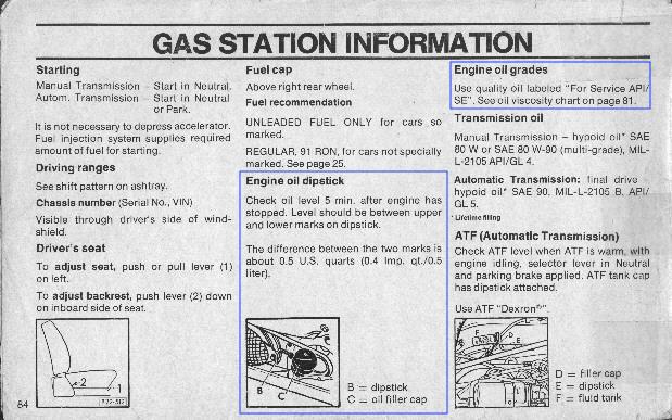 gas station quick reference